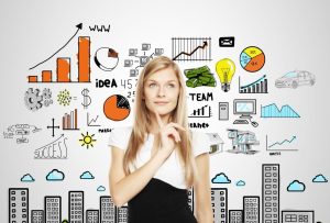 empreendedorismo