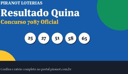 Quina 7087 acumula; próximo prêmio chega a R$ 2.300.000,00 – PIRANOT