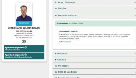 Wilson Grassi declara R$ 50 milhões em bens, mais que o dobro de 2024 – PIRANOT