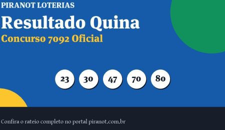 Quina 7092 acumula; próximo prêmio chega a R$ 6.600.000,00 – PIRANOT