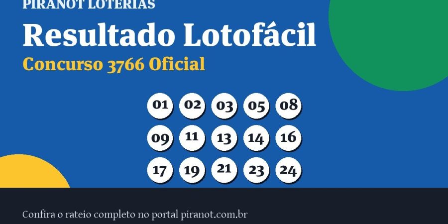 3 apostas dividem prêmio da Lotofácil 3766 – PIRANOT