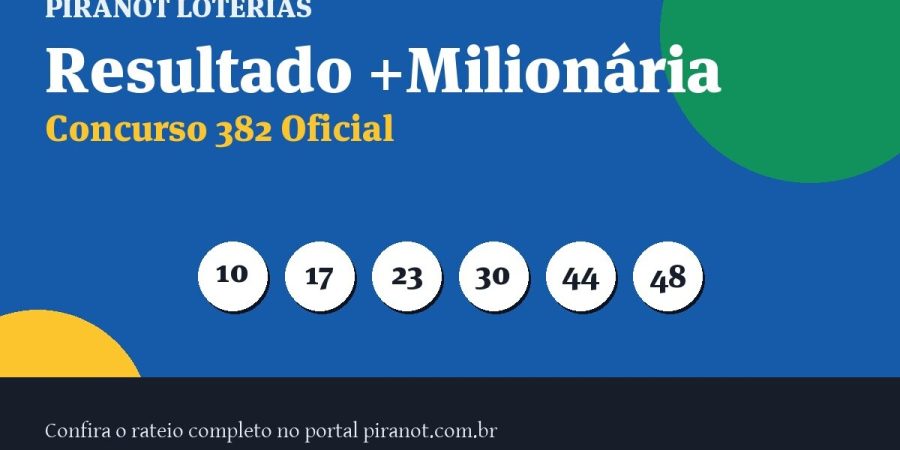 +Milionária 382 acumula; próximo prêmio chega a R$ 86.000.000,00 – PIRANOT