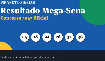 Mega-Sena 3047 acumula; próximo prêmio chega a R$ 58.000.000,00 – PIRANOT