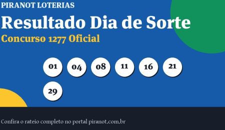 Dia de Sorte 1277 acumula; próximo prêmio chega a R$ 400.000,00 – PIRANOT