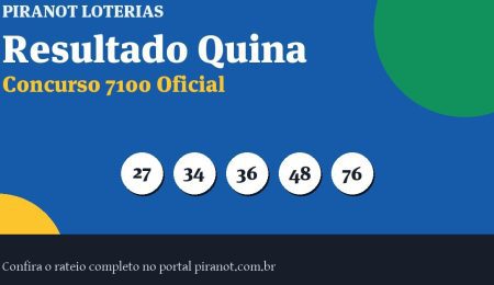 Quina 7100 acumula; próximo prêmio chega a R$ 2.000.000,00 – PIRANOT