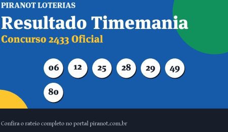 Timemania 2433 acumula; próximo prêmio chega a R$ 10.400.000,00 – PIRANOT