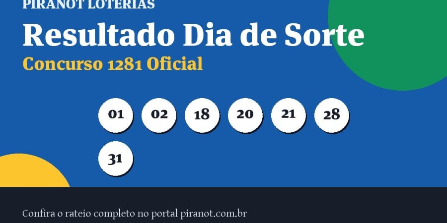 Dia de Sorte 1281 acumula; próximo prêmio chega a R$ 1.300.000,00 – PIRANOT