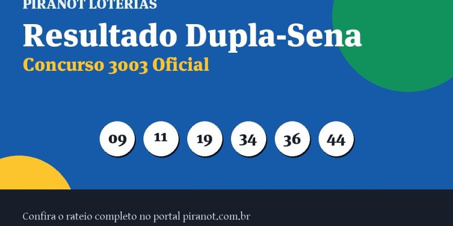 Dupla-Sena 3003 acumula; próximo prêmio chega a R$ 2.800.000,00 – PIRANOT