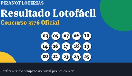 Aposta de RIO DE JANEIRO/RJ leva prêmio da Lotofácil 3776 – PIRANOT