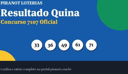Quina 7107 acumula; próximo prêmio chega a R$ 12.500.000,00 – PIRANOT