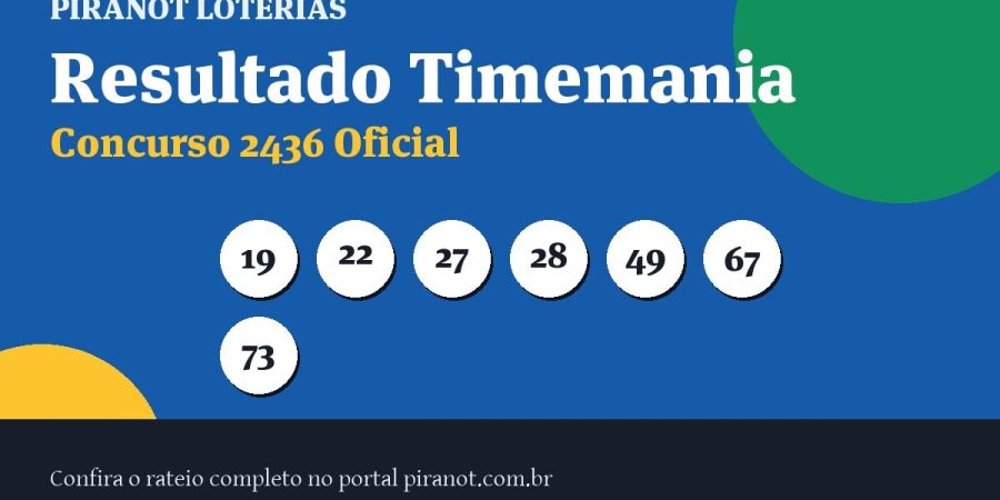 Timemania 2436 acumula; próximo prêmio chega a R$ 11.700.000,00 – PIRANOT