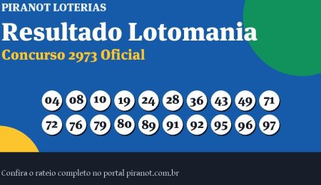 Aposta de DIAMANTINO/MT leva prêmio da Lotomania 2973 – PIRANOT