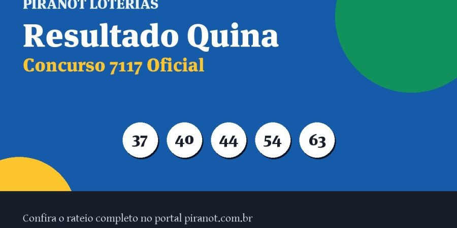 Quina 7117 acumula; próximo prêmio chega a R$ 35.000.000,00 – PIRANOT