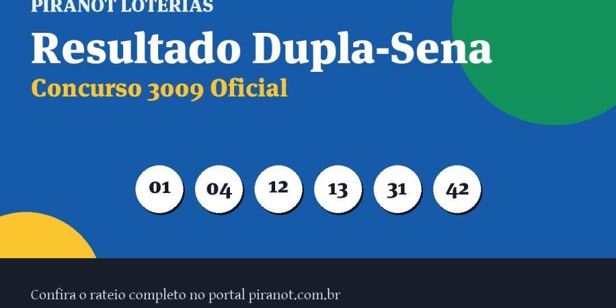Dupla-Sena 3009 acumula; próximo prêmio chega a R$ 4.400.000,00 – PIRANOT
