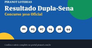 Dupla-Sena 3010 acumula; próximo prêmio chega a R$ 5.000.000,00 – PIRANOT