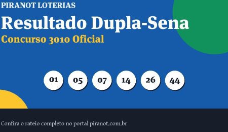 Dupla-Sena 3010 acumula; próximo prêmio chega a R$ 5.000.000,00 – PIRANOT