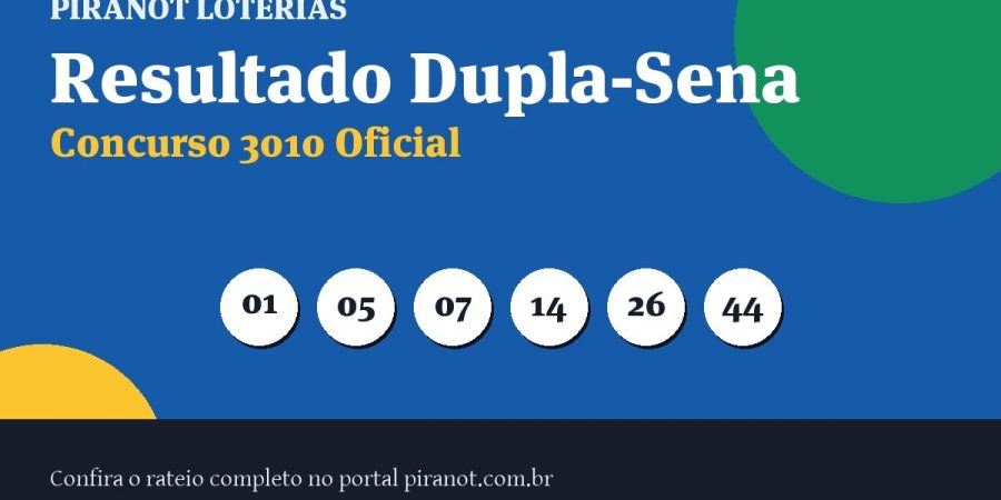 Dupla-Sena 3010 acumula; próximo prêmio chega a R$ 5.000.000,00 – PIRANOT